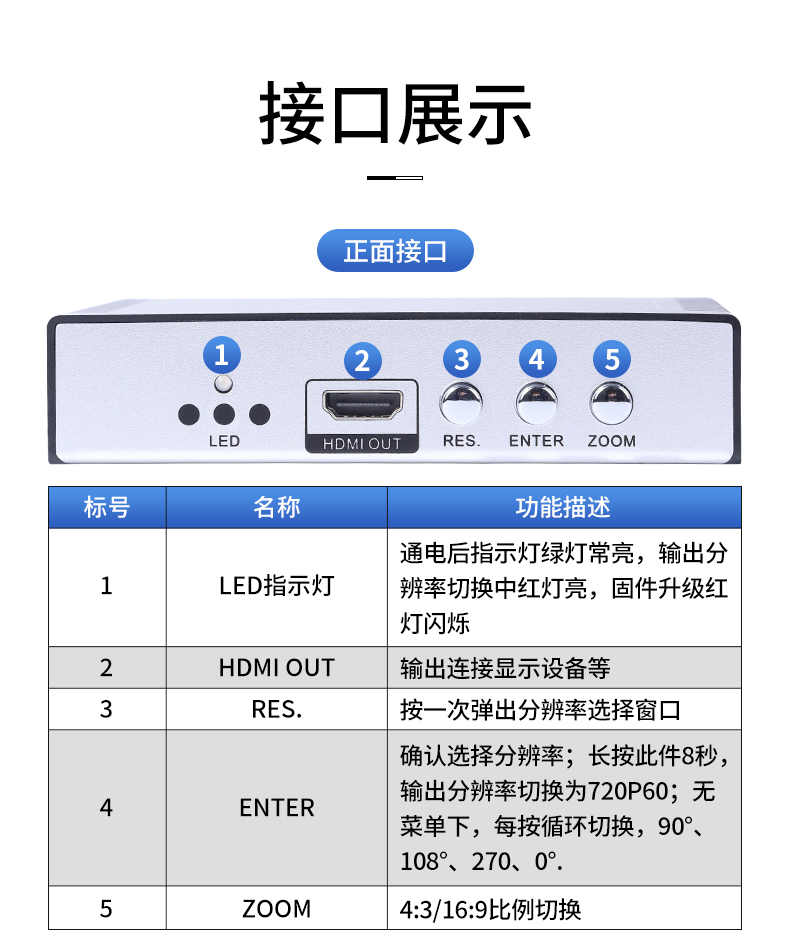 4K高清HDMI转换器